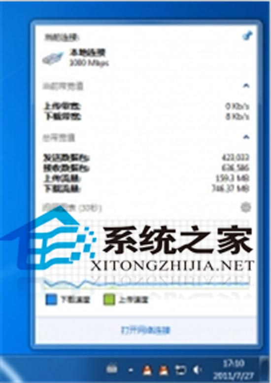 Network Activity Indicator 1.6 ���������ɫ��Ѱ�