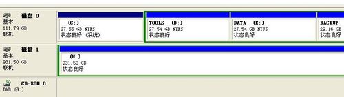 飞飞一键重装系统后打不开u盘怎么办
