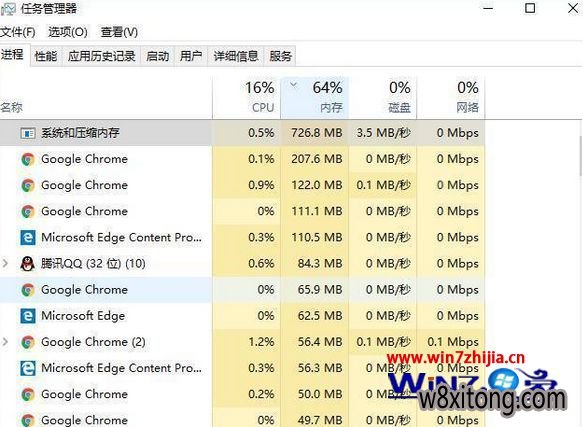 Win7ެchromeռڴߵĽ